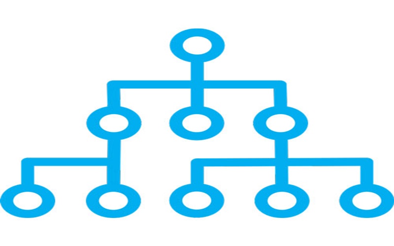 ساختار استاندارد ارائه آسانسوری